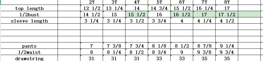 Have a Nice Daisy Set